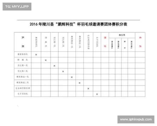 羽联赛事积分标准,羽联积分规则 羽联赛事积分标准,羽联积分规则